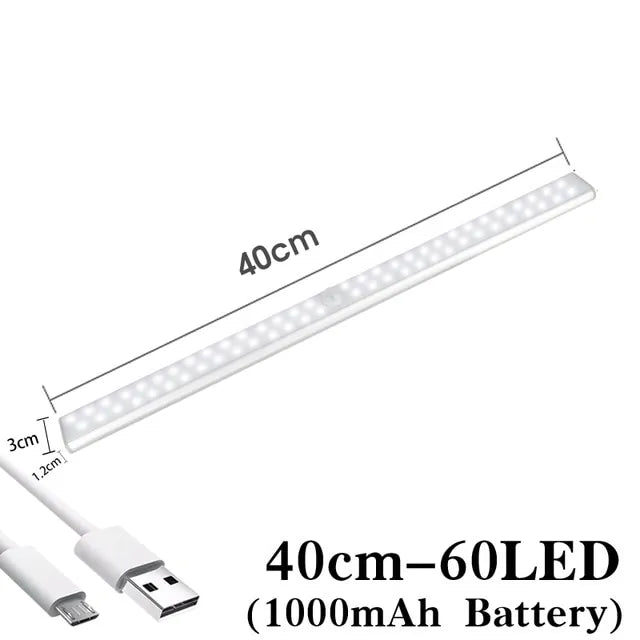 LED Night Light Motion Sensor