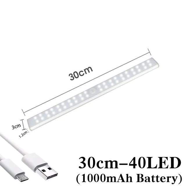 LED Night Light Motion Sensor